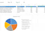 design an automated e commerce sales tracker and profit loss dashboard in excel